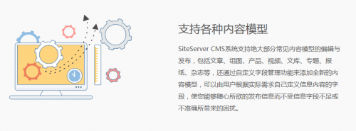 百容千域软件发布全新版本SiteServer CMS 4.1