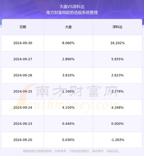 688328营收情况如何 2024 10 6