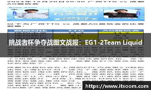 挑战者杯争夺战图文战报：EG1-2Team Liquid